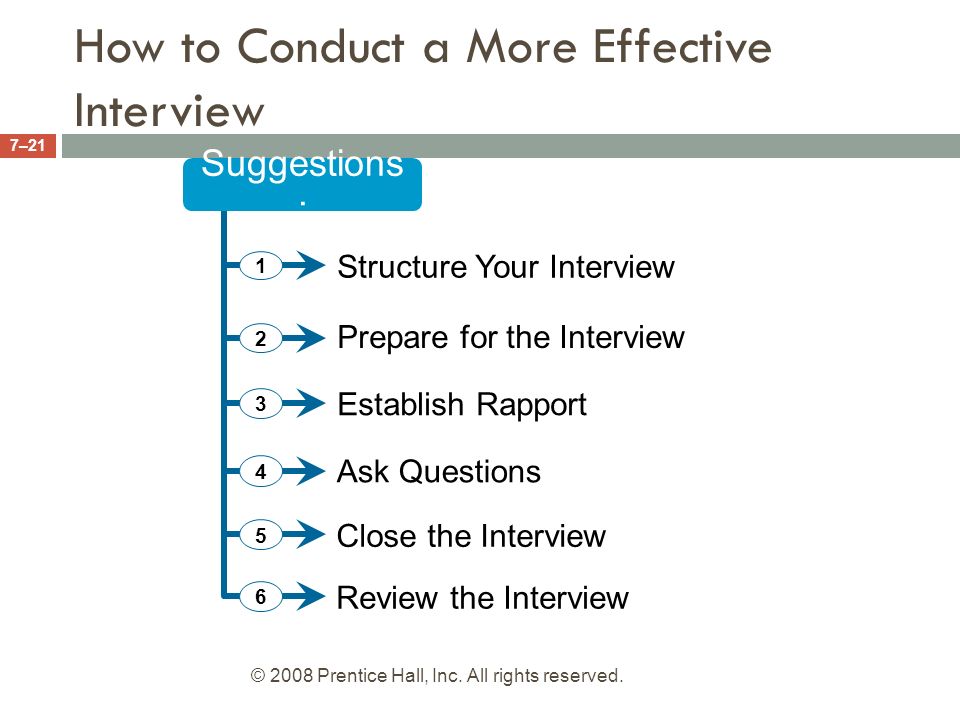 Summary effects of discriminatory interview questions